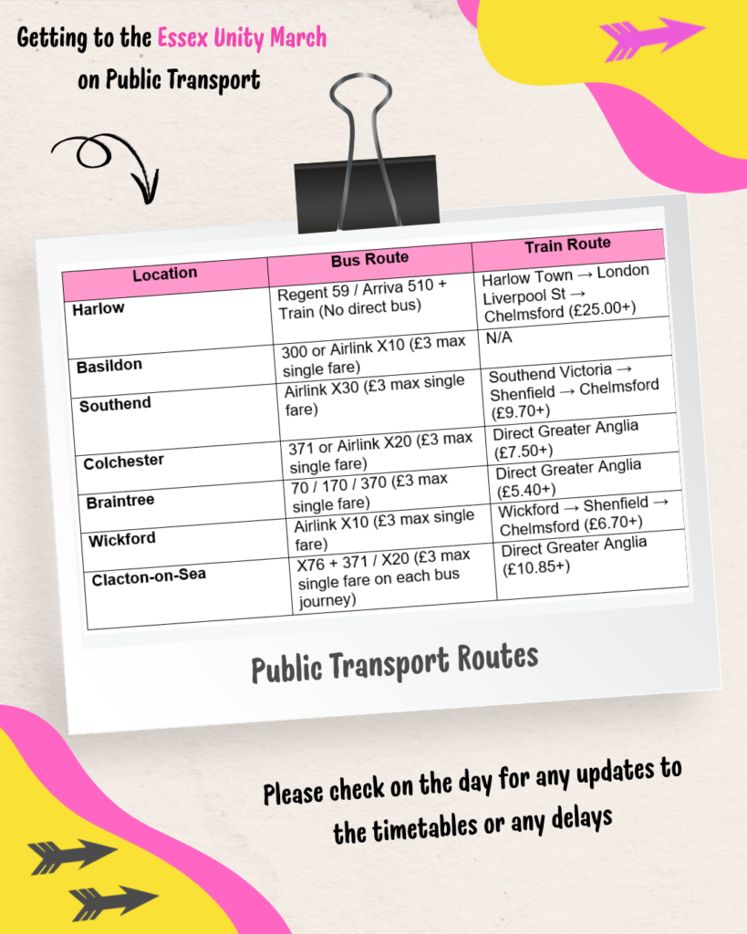 Public transport routes to get to the Unity March